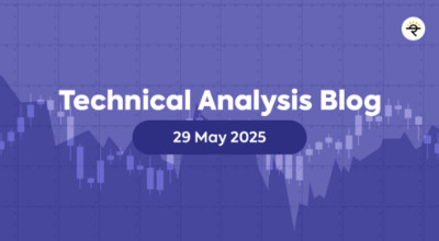 Spotting the Double Bottom Pattern